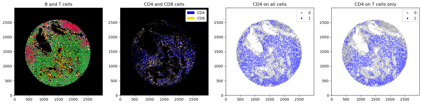 ../_images/notebooks_CellTypePrediction_28_1.png