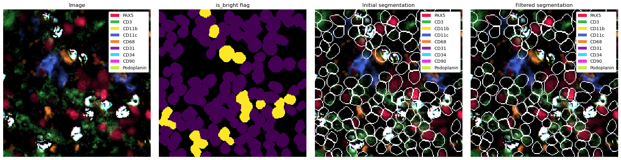 ../_images/notebooks_CellTypePrediction_43_0.png