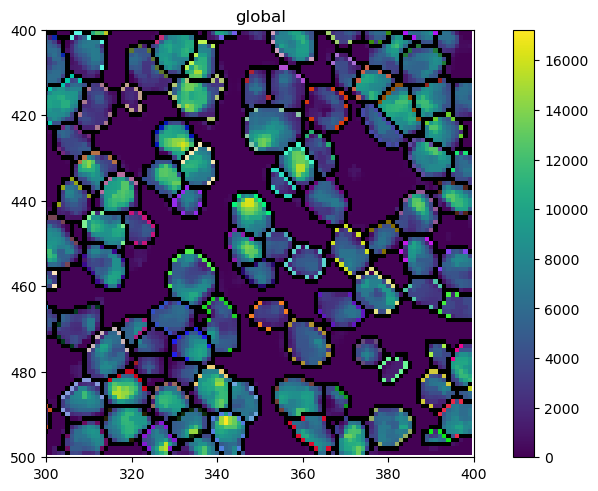 ../_images/notebooks_ExampleWorkflowSpatialdata_21_1.png