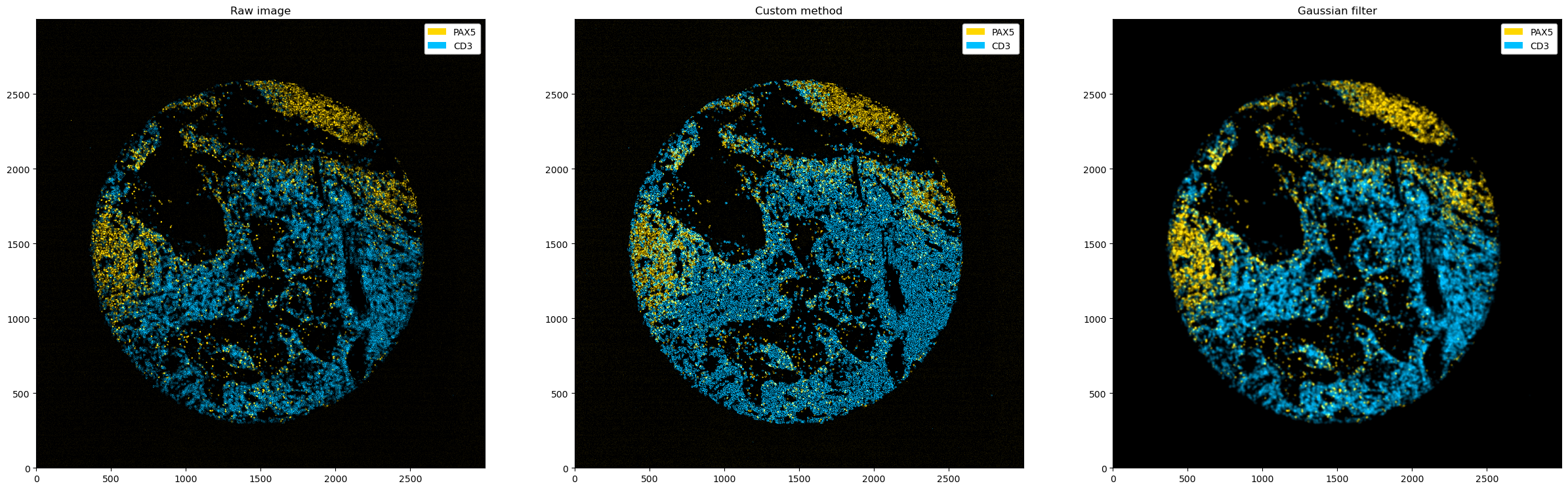 ../_images/notebooks_ImageProcessing_14_1.png