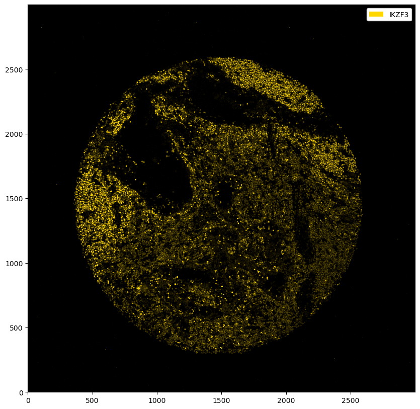 ../_images/notebooks_ImageProcessing_3_0.png