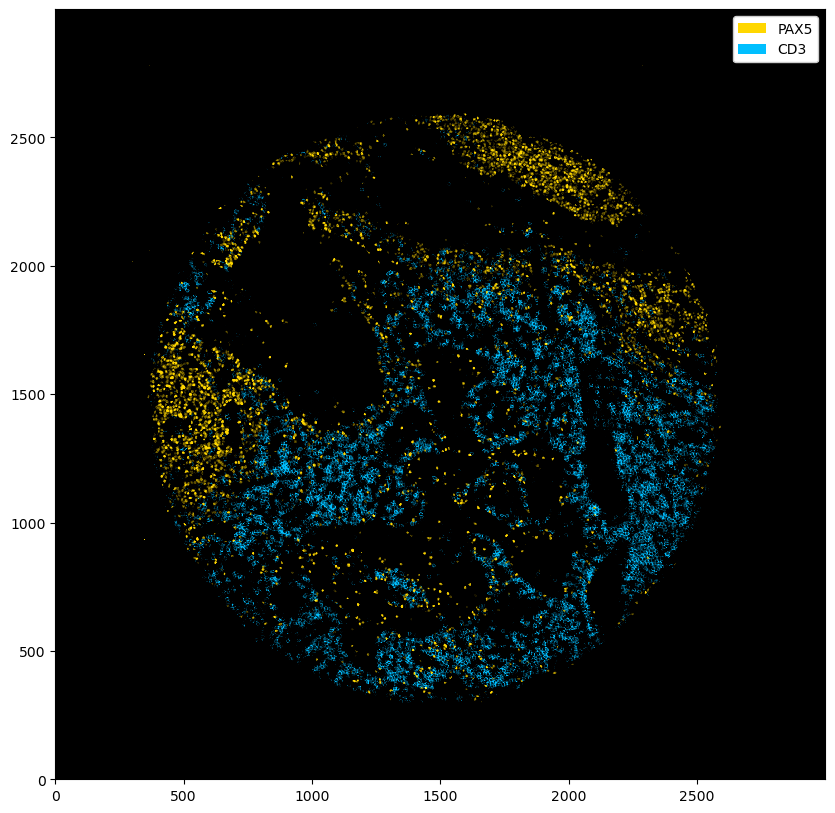 ../_images/notebooks_ImageProcessing_8_0.png