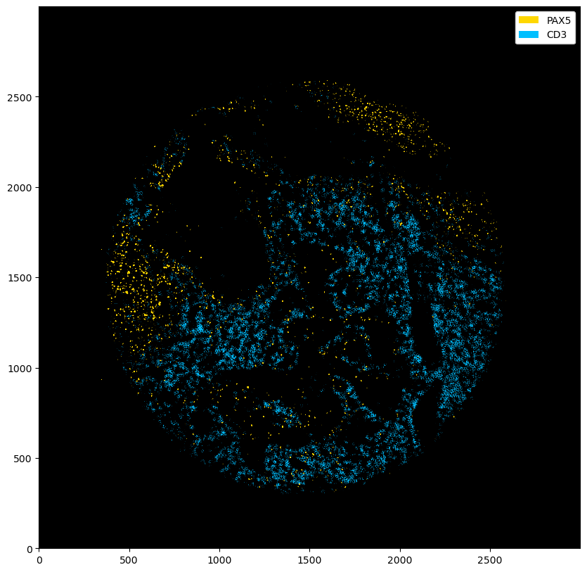 ../_images/notebooks_ImageProcessing_9_0.png