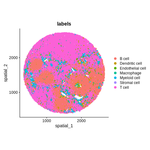 ../_images/notebooks_Interoperability_23_1.png