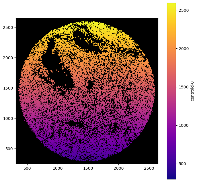 ../_images/notebooks_Plotting_20_0.png