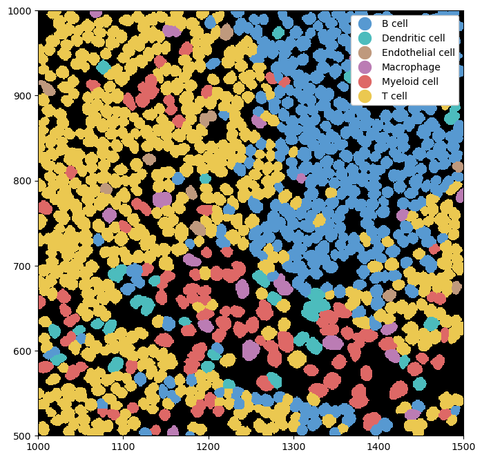 ../_images/notebooks_Plotting_23_0.png