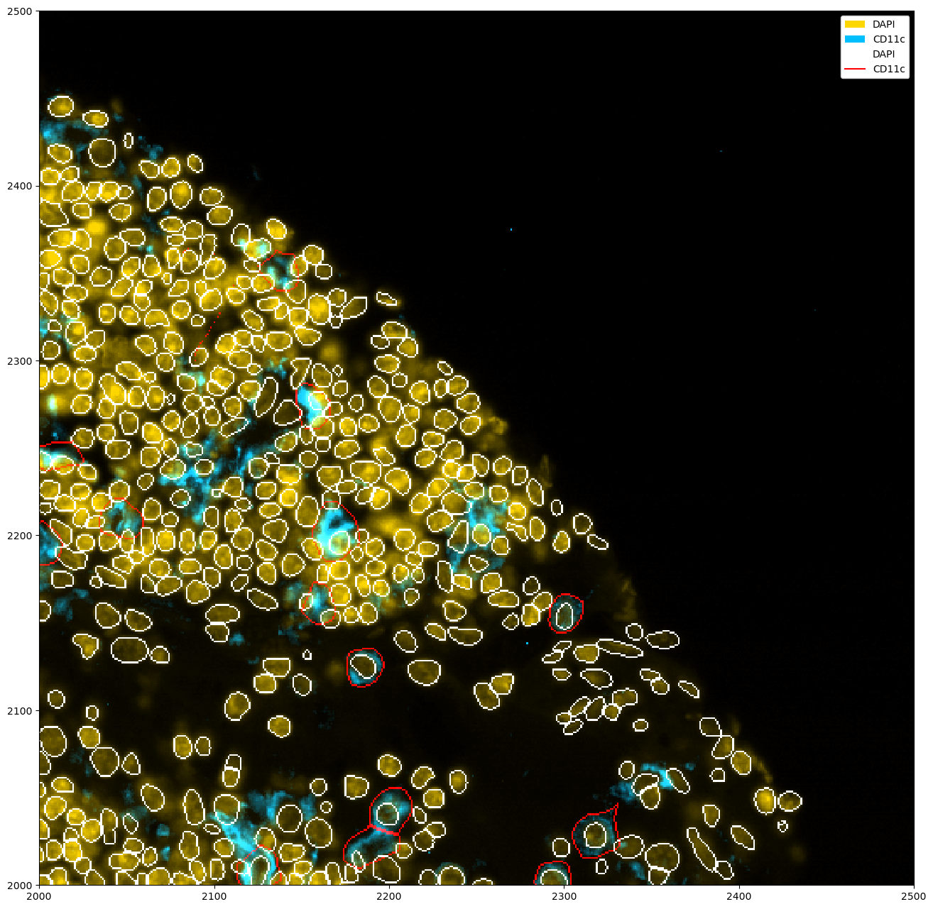 ../_images/notebooks_Plotting_44_0.png