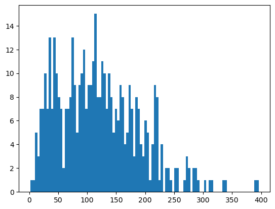 ../_images/notebooks_Segmentation_19_1.png