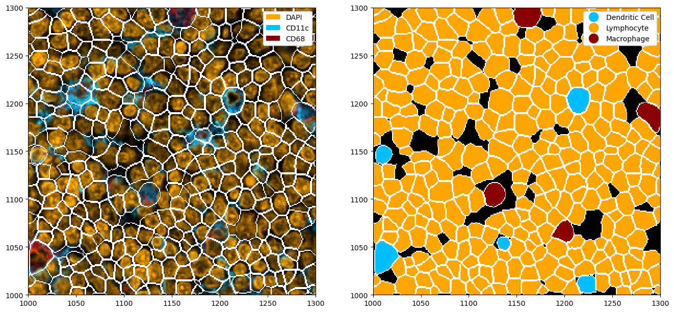 ../_images/notebooks_Segmentation_26_0.png