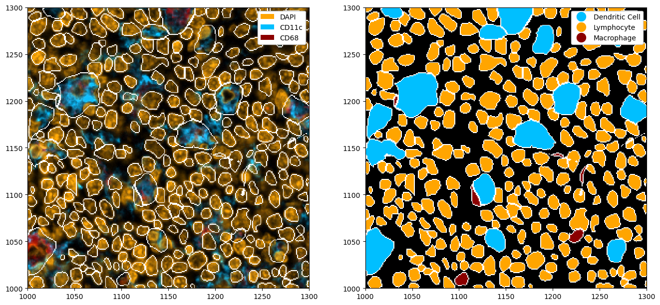 ../_images/notebooks_Segmentation_31_0.png