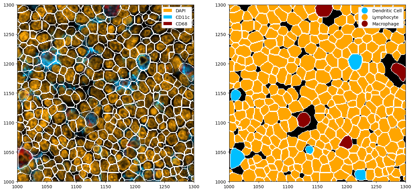../_images/notebooks_Segmentation_32_0.png