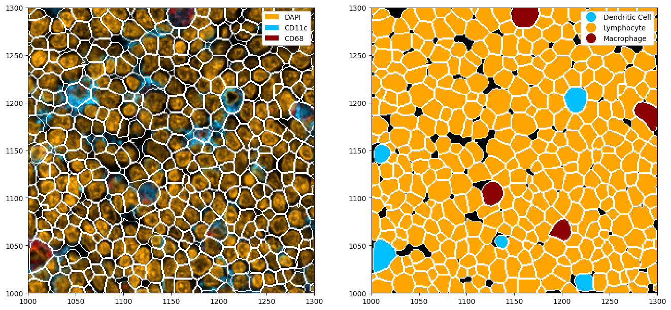 ../_images/notebooks_Segmentation_33_0.png