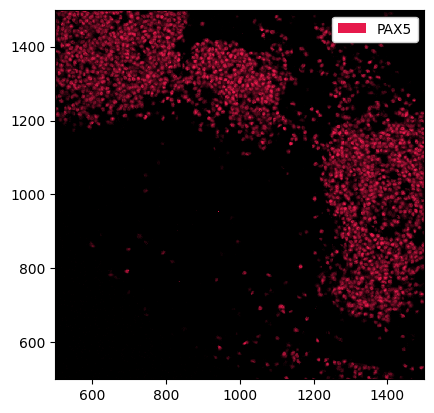 ../_images/notebooks_Slicing_9_0.png